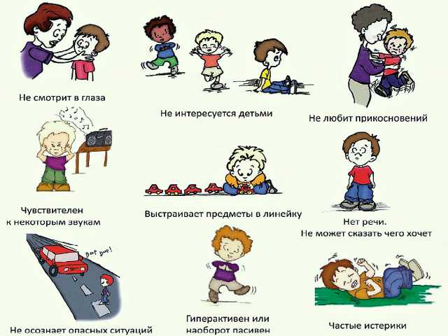 Пропавшие девочки: аутизм у женщин | фонд выход, аутизм в россии